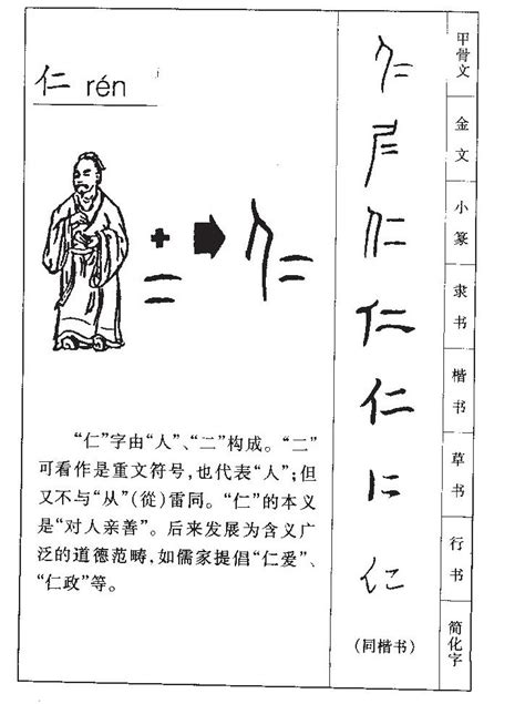 仁字五行|「仁康熙字典笔画」仁字五行属什么,仁字起名的寓意含义